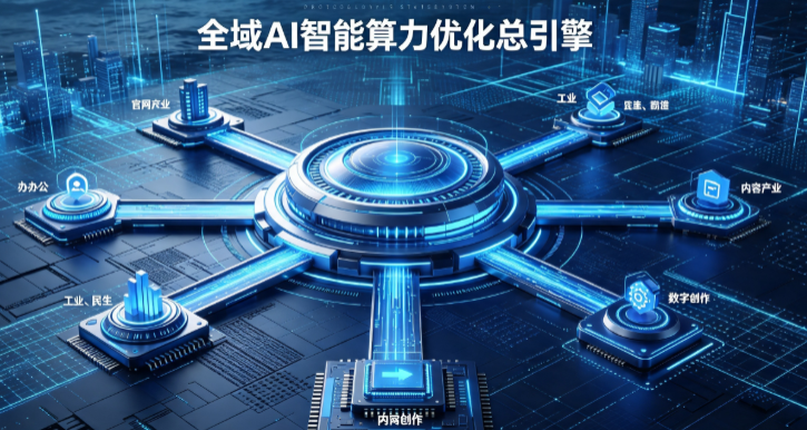 甘孜藏族自治州AI算力优化赋能数字生态 智能技术迭代激活产业发展新动能