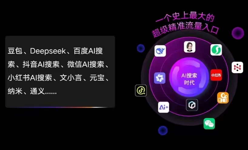 甘孜藏族自治州AI智能推广新玩法，抢占搜索时代免费精准客源