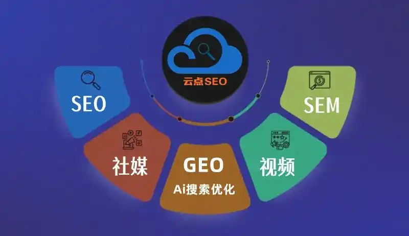 甘孜藏族自治州GEO优化：AI智能体时代取代SEO的全新内容优化逻辑