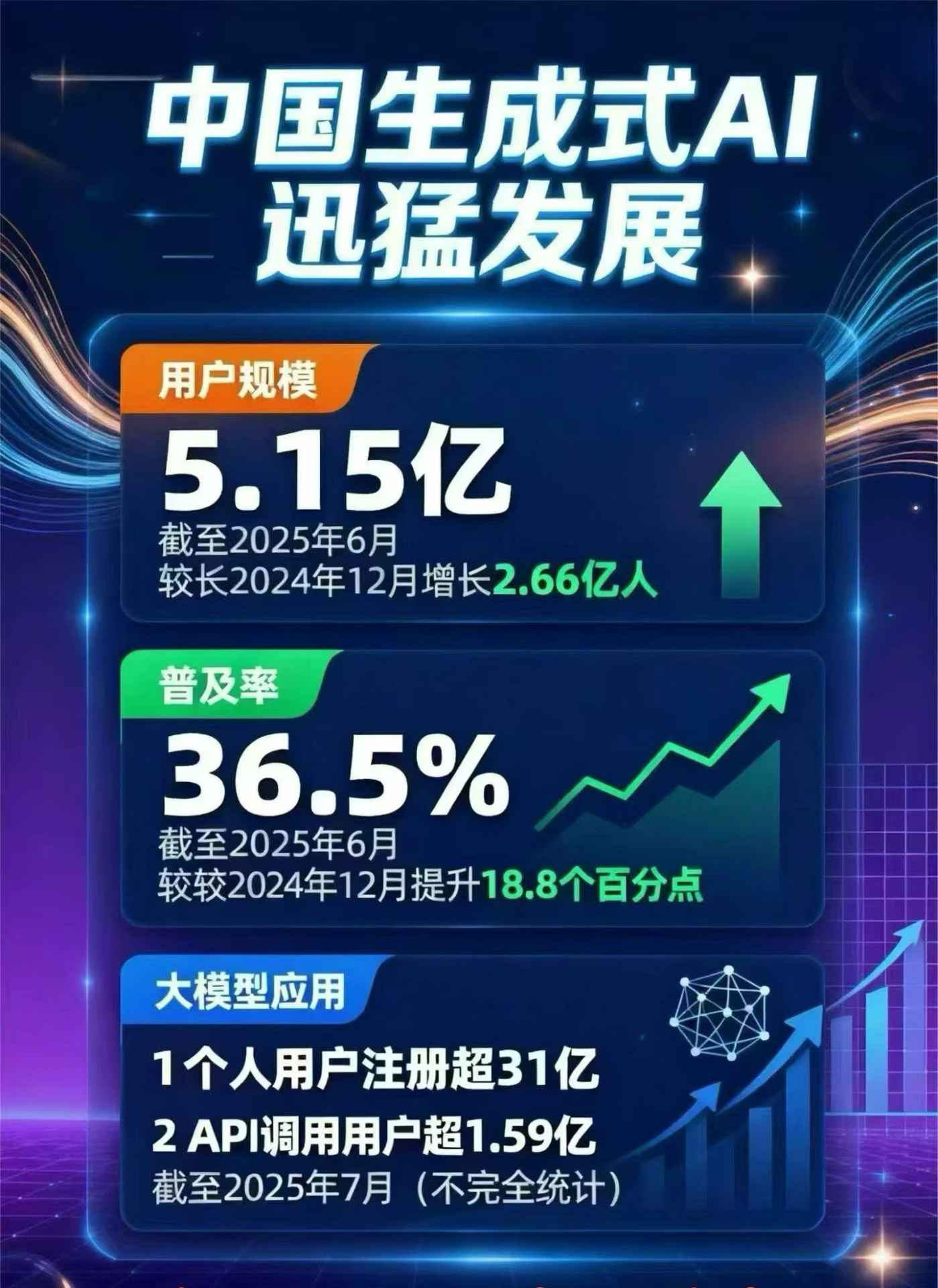甘孜藏族自治州豆包GEO优化是什么？内容创作核心逻辑解析