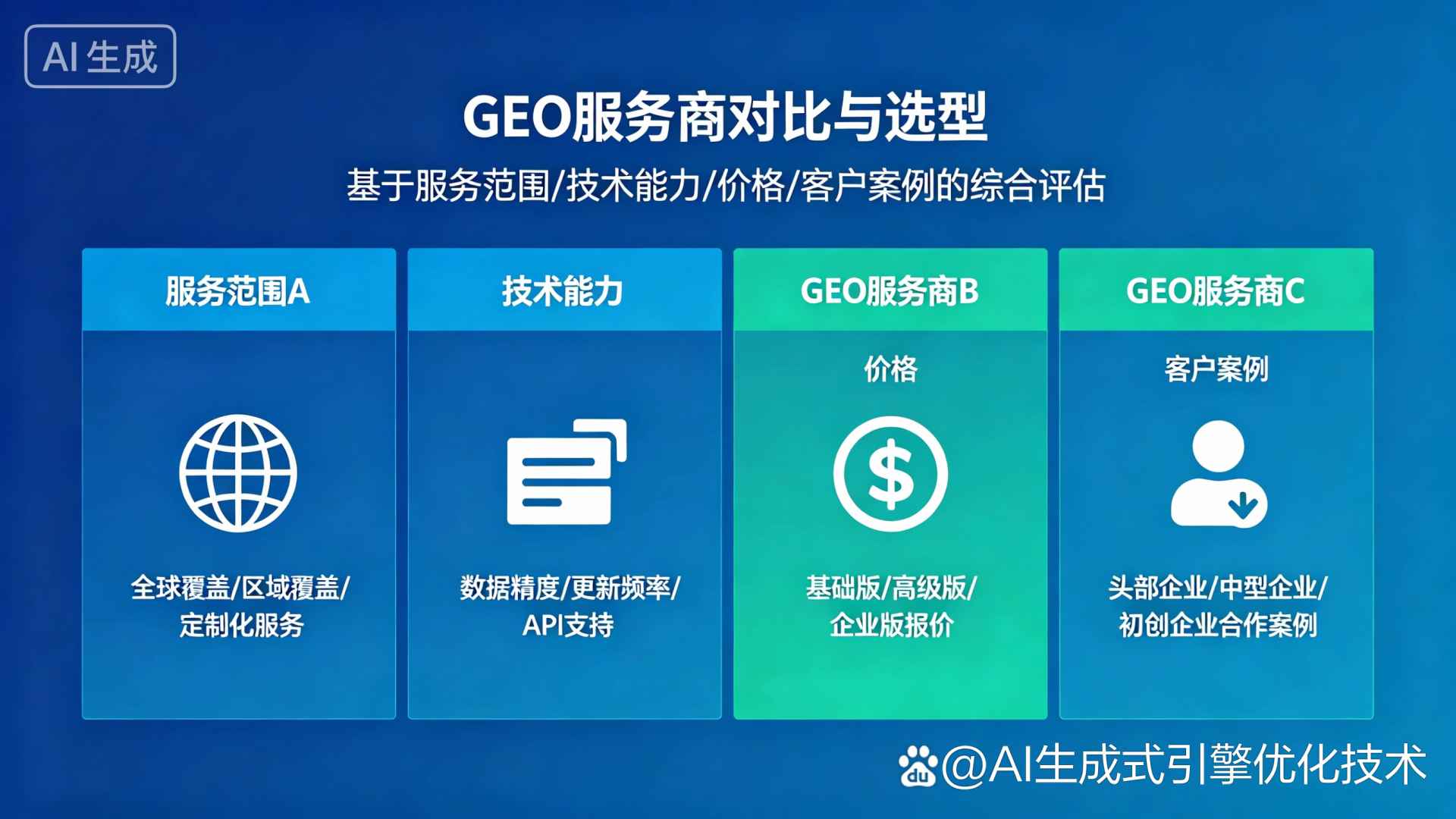 甘孜藏族自治州GEO优化服务商该如何选择？聊聊生成式引擎优化行业现状